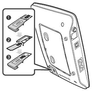 Установка SIM-карты в роутер Huawei B681